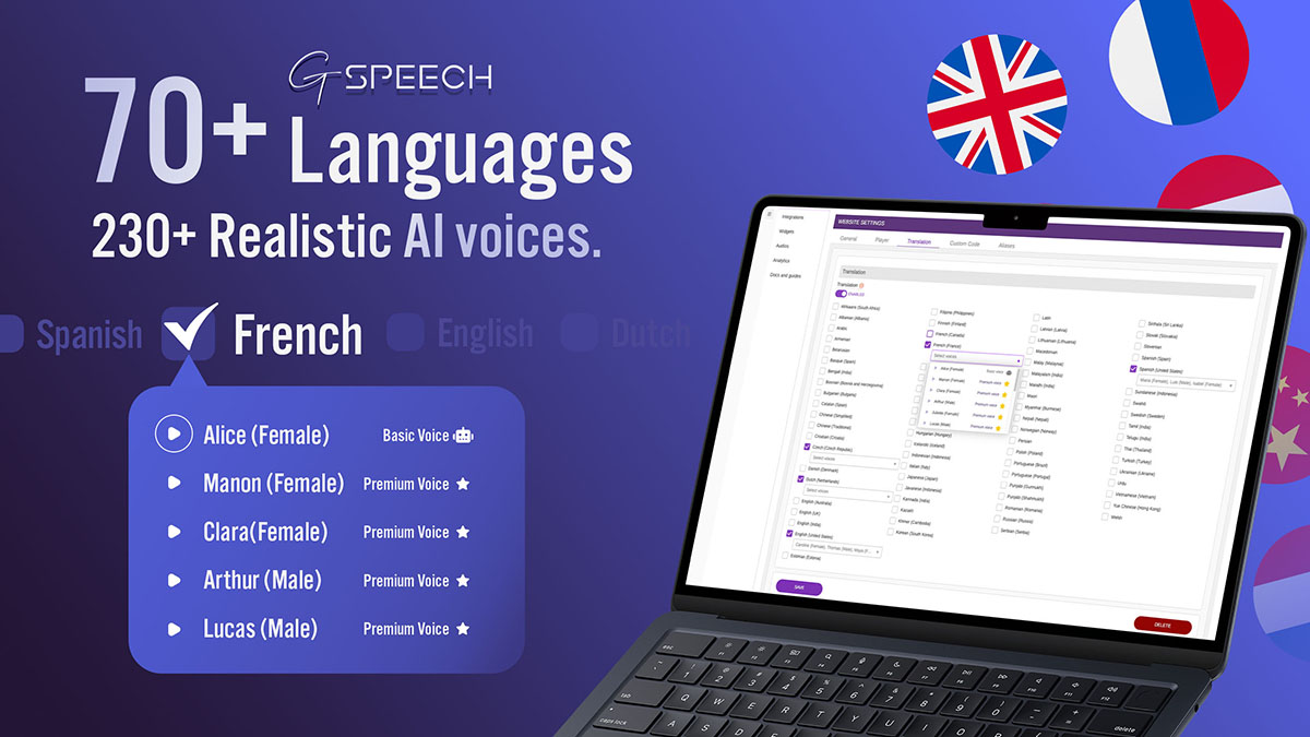 Translate your content across 98 languages, using 300+ realistic AI voices.